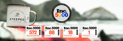 STEEPED COFFEE MAKES 2022 INC. 5000 LIST RANKED 572ND FASTEST GROWING COMPANY AND 18TH IN THE FOOD & BEVERAGE INDUSTRY