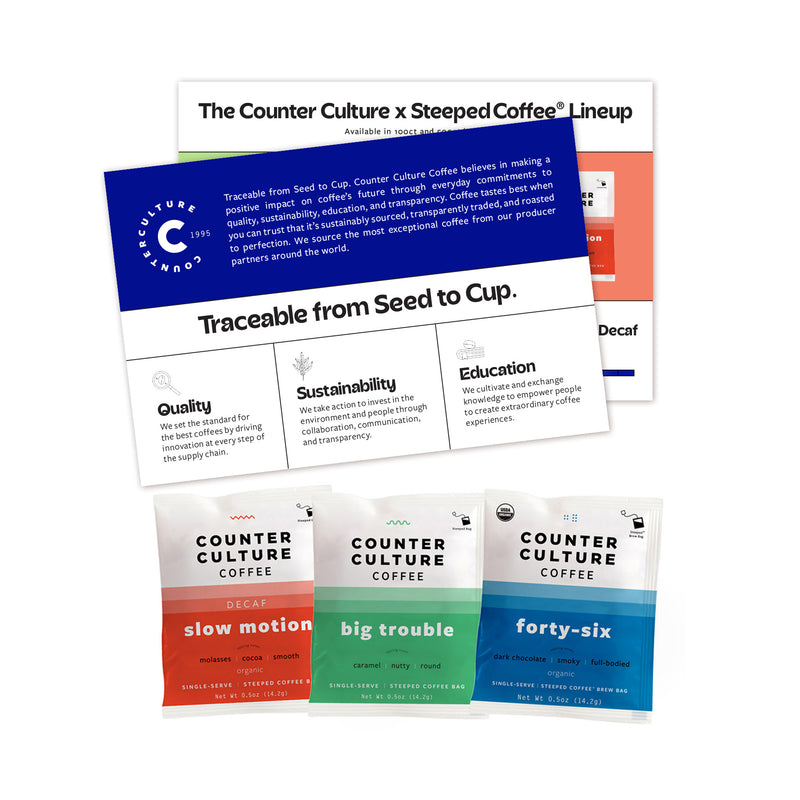 Counter Culture Coffee Wholesale Sample Set