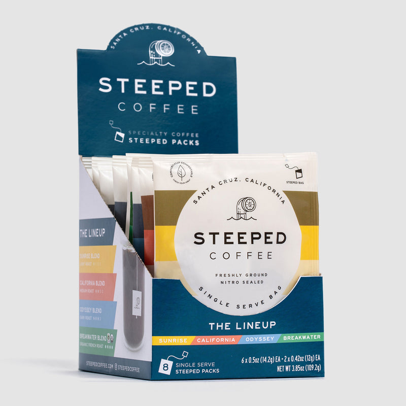 Cold Brew Kit