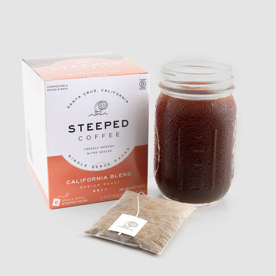 Cold Brew Kit